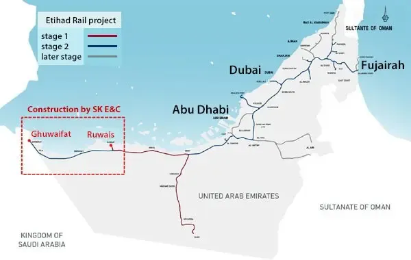 Etihad Rail: How the UAE’s New Train Network Will Reshape Real Estate Value